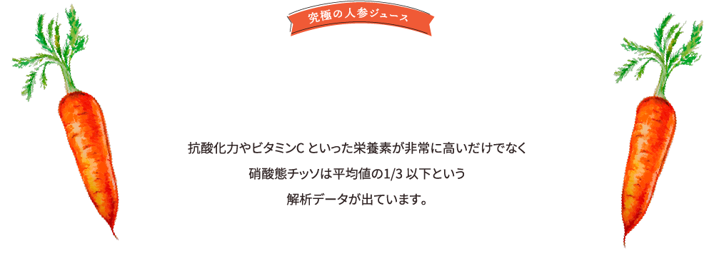 ビタミンCや抗酸化に注目！！